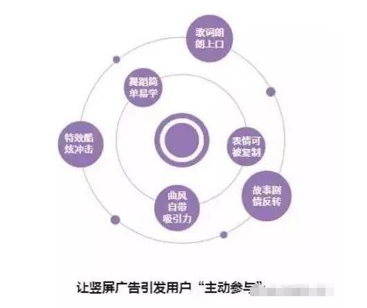 字节跳动创意策划指南：全方位攻略，解决内容创作与推广疑难问题