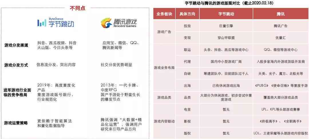 字节跳动创意策划指南：全方位攻略，解决内容创作与推广疑难问题