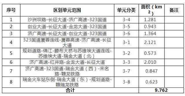 昆山市个人认定工伤时间表最新发布及填写表格指南