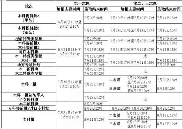 昆山市个人认定工伤时间表最新发布及填写表格指南