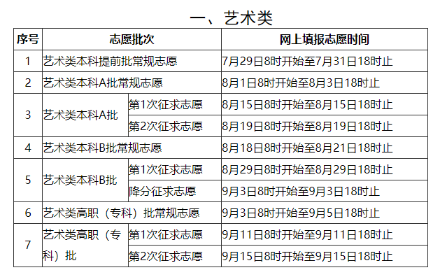 昆山市个人认定工伤时间表最新发布及填写表格指南