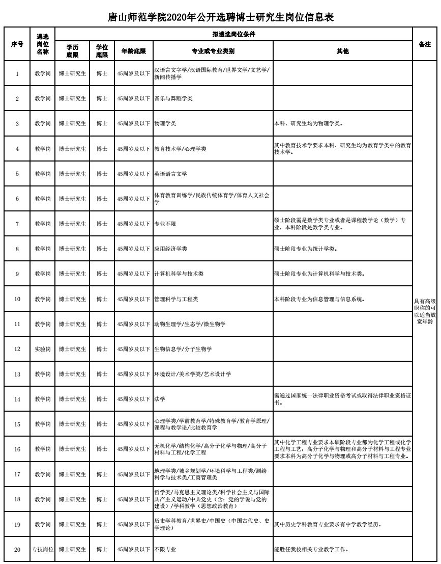 昆山市个人认定工伤时间表最新发布及填写表格指南