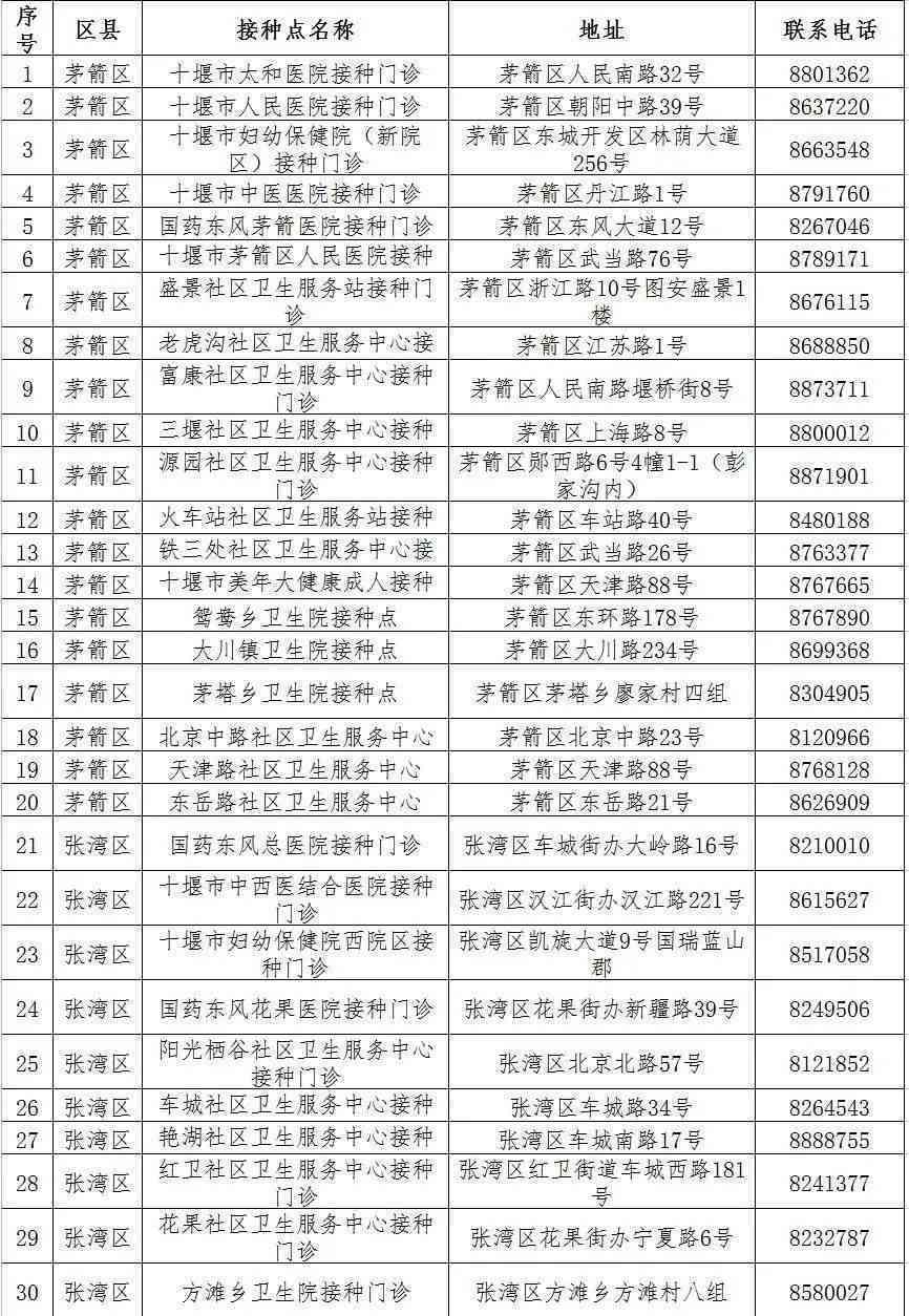 昆山市工伤认定中心工作时及节假日安排一览