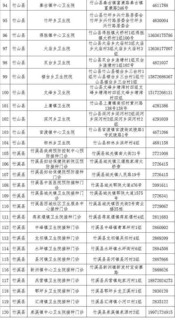 昆山市工伤认定中心工作时及节假日安排一览