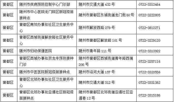 昆山市工伤认定中心工作时及节假日安排一览