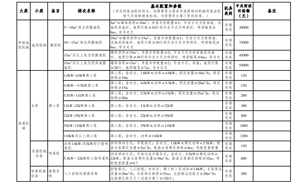 昆山市工伤认定中心工作时及节假日安排一览