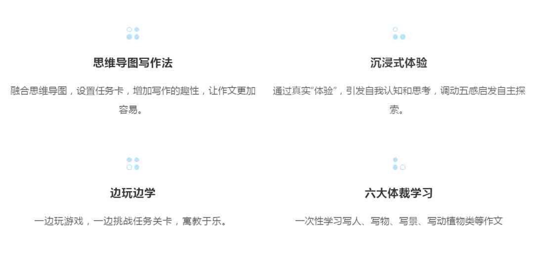 ai写作找灵感：作文生成器与写作原理揭秘