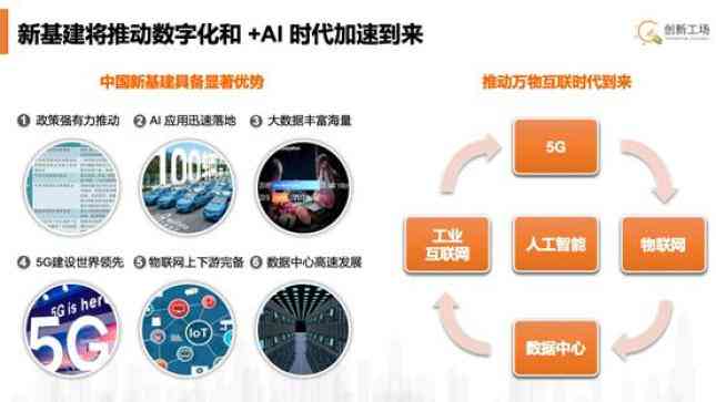 全球视野下的AI技术进展：国外AI技术现状与趋势深度解读报告