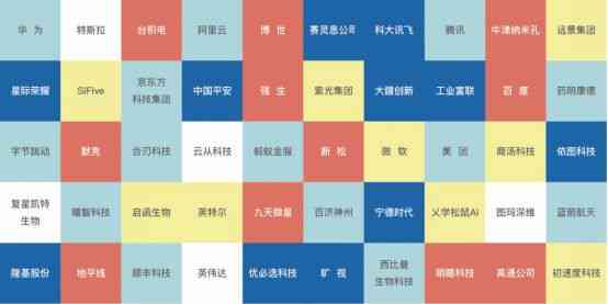 全球视野下的AI技术进展：国外AI技术现状与趋势深度解读报告