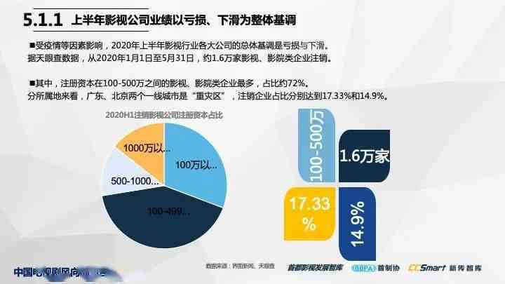 ais技术发展现状：全球应用趋势、关键技术创新与未来展望