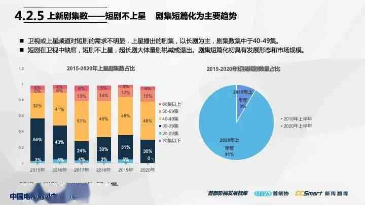 ais技术发展现状：全球应用趋势、关键技术创新与未来展望
