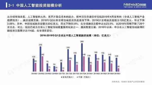 全球视野下的AI技术发展现状与趋势分析：国际AI技术现状综合研究报告