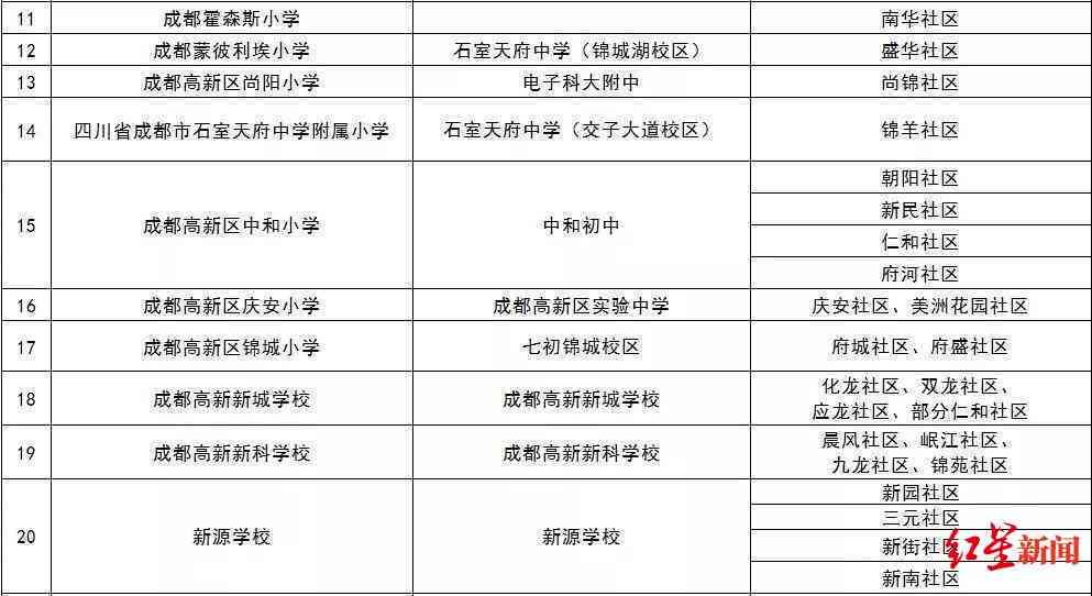 昆山市工伤认定中心上班时间：查询时间表、电话及周末是否上班？