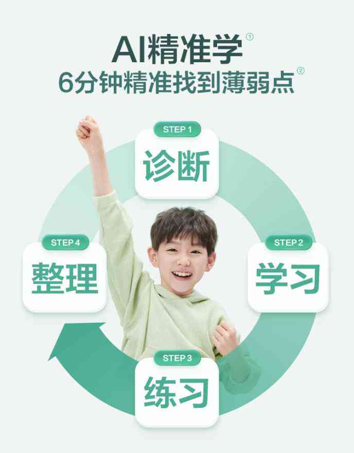 如何提升AI写作价值：解决孩子写作难题与提升创造力一站式攻略