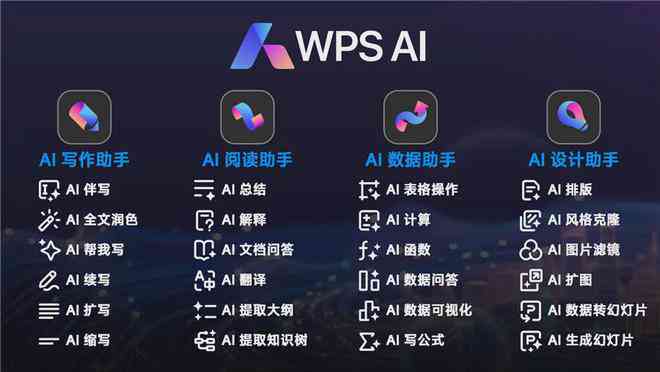 AI写作助手效果评测：功能、优势与用户真实体验分享-