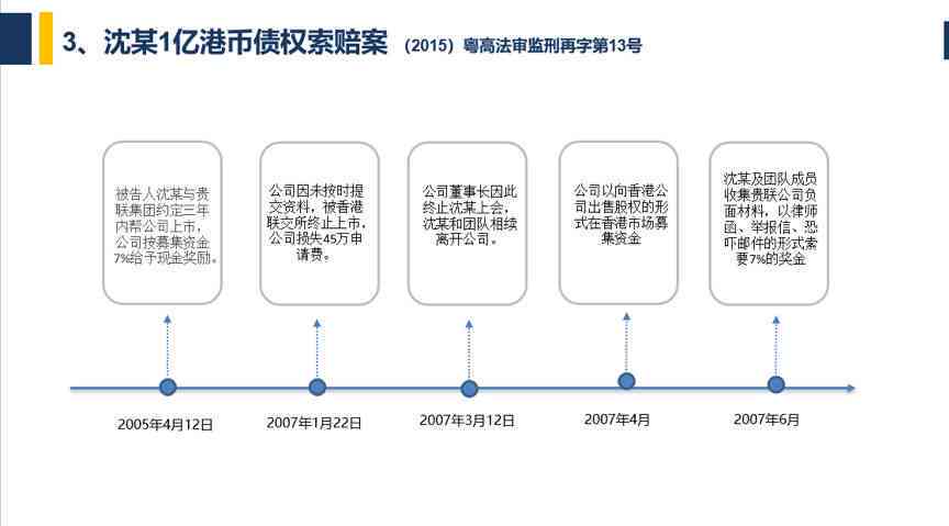 昆山工伤认定地址及申请流程详解：全方位指南助力工伤     