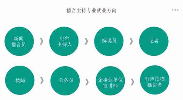全面解读：新闻配音文稿背后的热点话题与深度分析