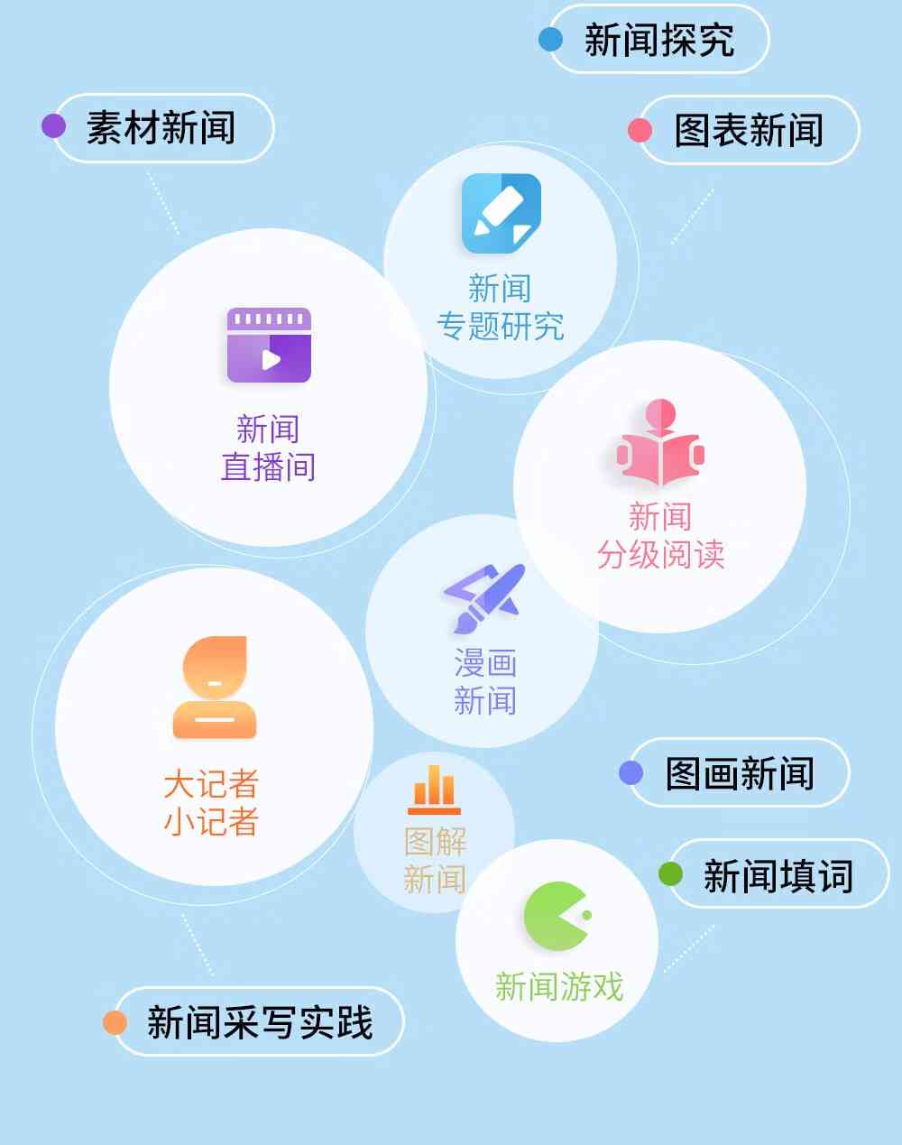 实时新闻配音素材库：精选热点与最新报道语音资源