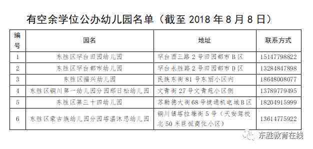 昆山工伤鉴定：报名流程、办理地点与时间一览