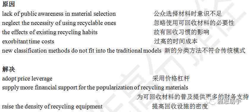 雅思写作高分必备：经典套话攻略与技巧提炼