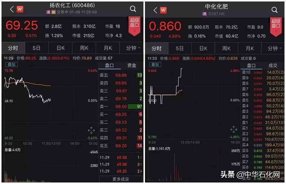 合并撰写：如何高效整合总结与报告的要点