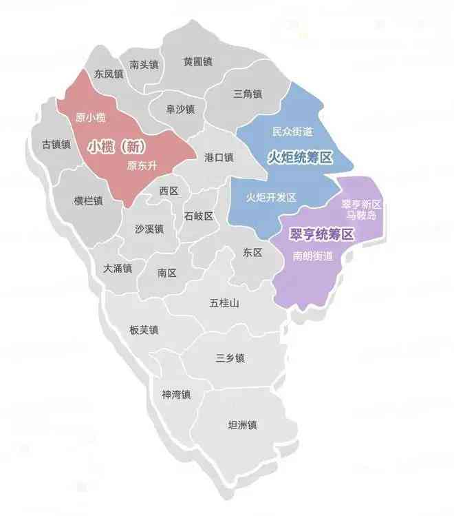 合并撰写：如何高效整合总结与报告的要点