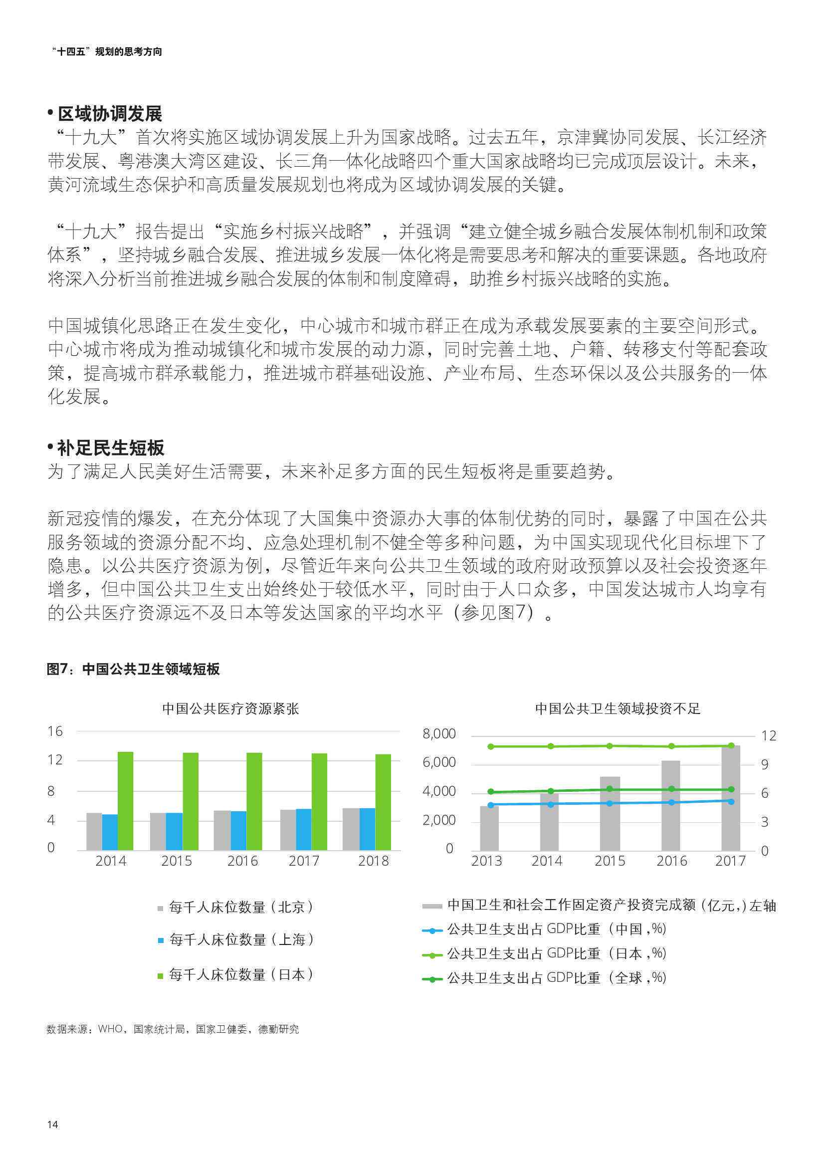 关键要素：构建高质量总结报告撰写标准与要求