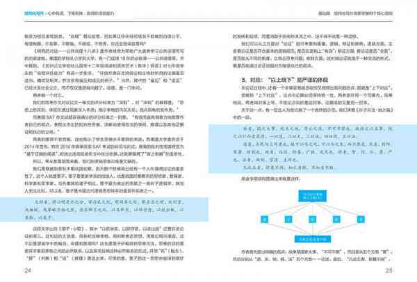 全方位撰写报告总结指南：涵结构、内容、技巧与实用案例解析