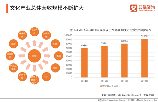 全方位解读：深度剖析历、文化、产品及市场地位