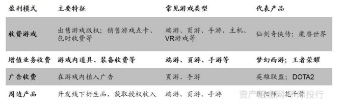 全方位解读：深度剖析历、文化、产品及市场地位