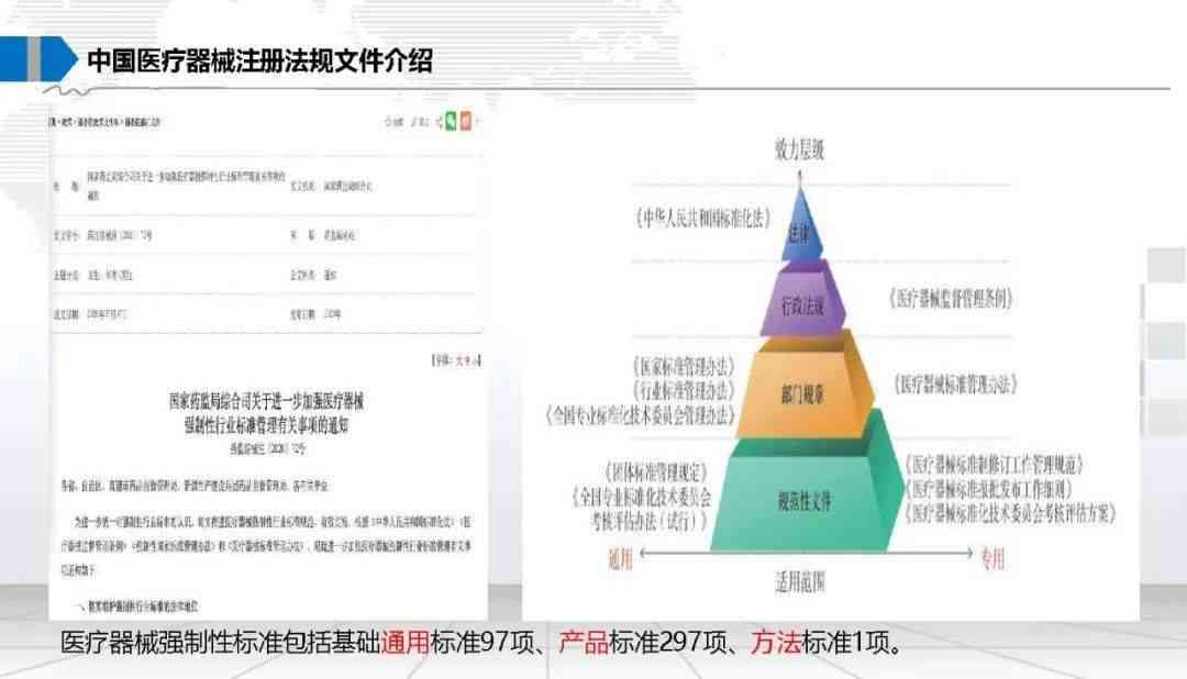 基于法规与实用性标准的医疗器械属性精准界定指南