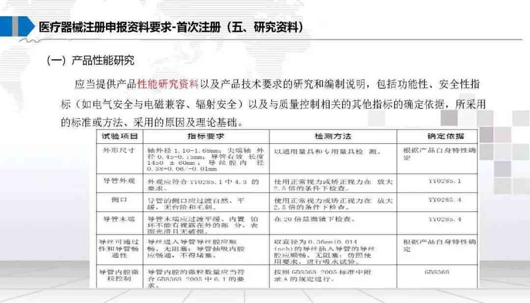 全面解读：医疗器械认定标准、流程与相关法律法规详解