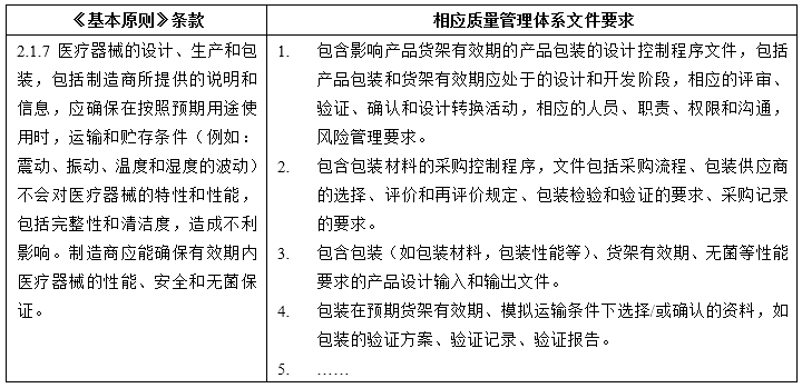 基于法规与实用性标准的医疗器械属性精准界定指南