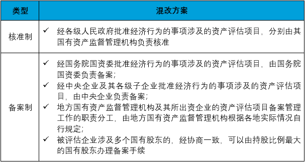 工伤事故罪认定标准及重新认定可能性分析：全面解答相关法律疑问