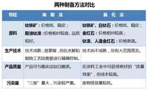 工伤事故罪认定标准及重新认定可能性分析：全面解答相关法律疑问