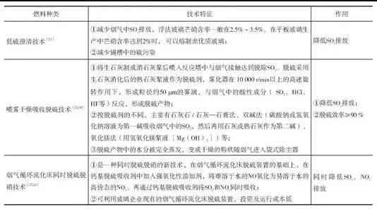 工伤事故罪认定标准及重新认定可能性分析：全面解答相关法律疑问