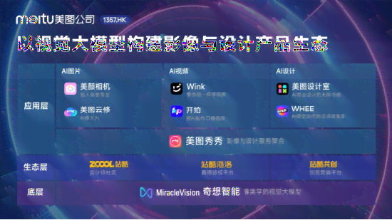喜播AI创作训练营官方网站：全面掌握AI创作技巧与资源，助力内容创作新篇章