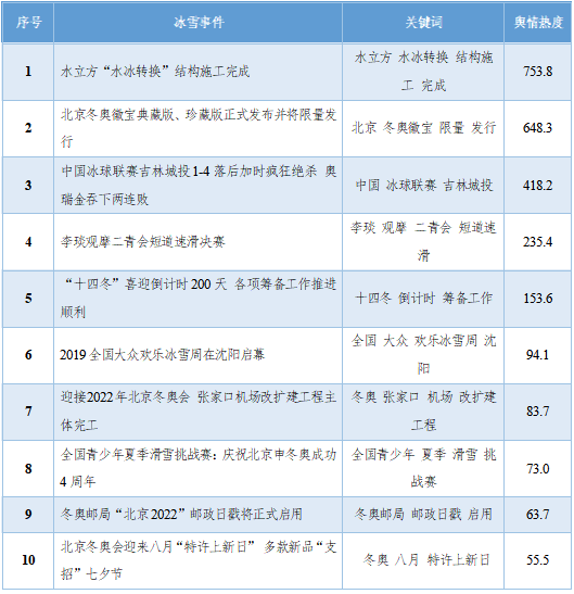 喜播教育真实性与课程质量评测：全面解析用户评价与教学效果