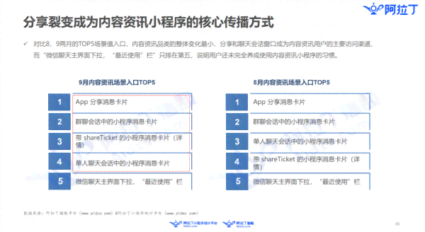 喜播教育真实性与课程质量评测：全面解析用户评价与教学效果