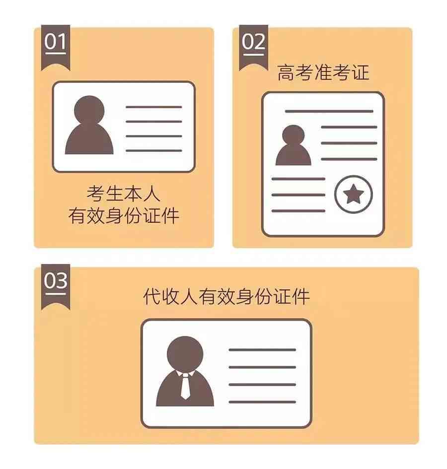 大学生在校身份认定指南：标准与流程详解