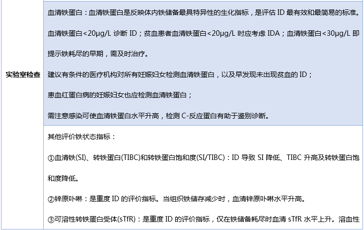 '工伤认定申请决策指南：如何判断是否提交工伤认定申请'