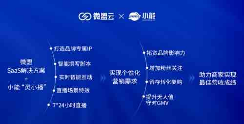 '运用AI智能技术高效撰写解说文案攻略'
