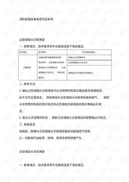 工伤认定请示材料内容审核标准及判定依据
