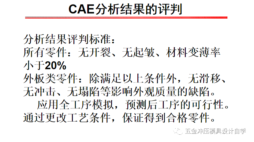 工伤认定申请报告撰写指南：全面解析流程、材料及常见问题解答