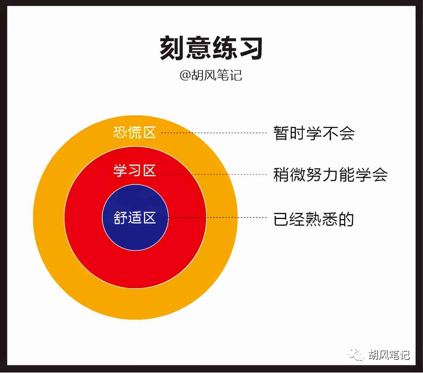 智能写作助手：一键生成创意文案，提升内容创作效率