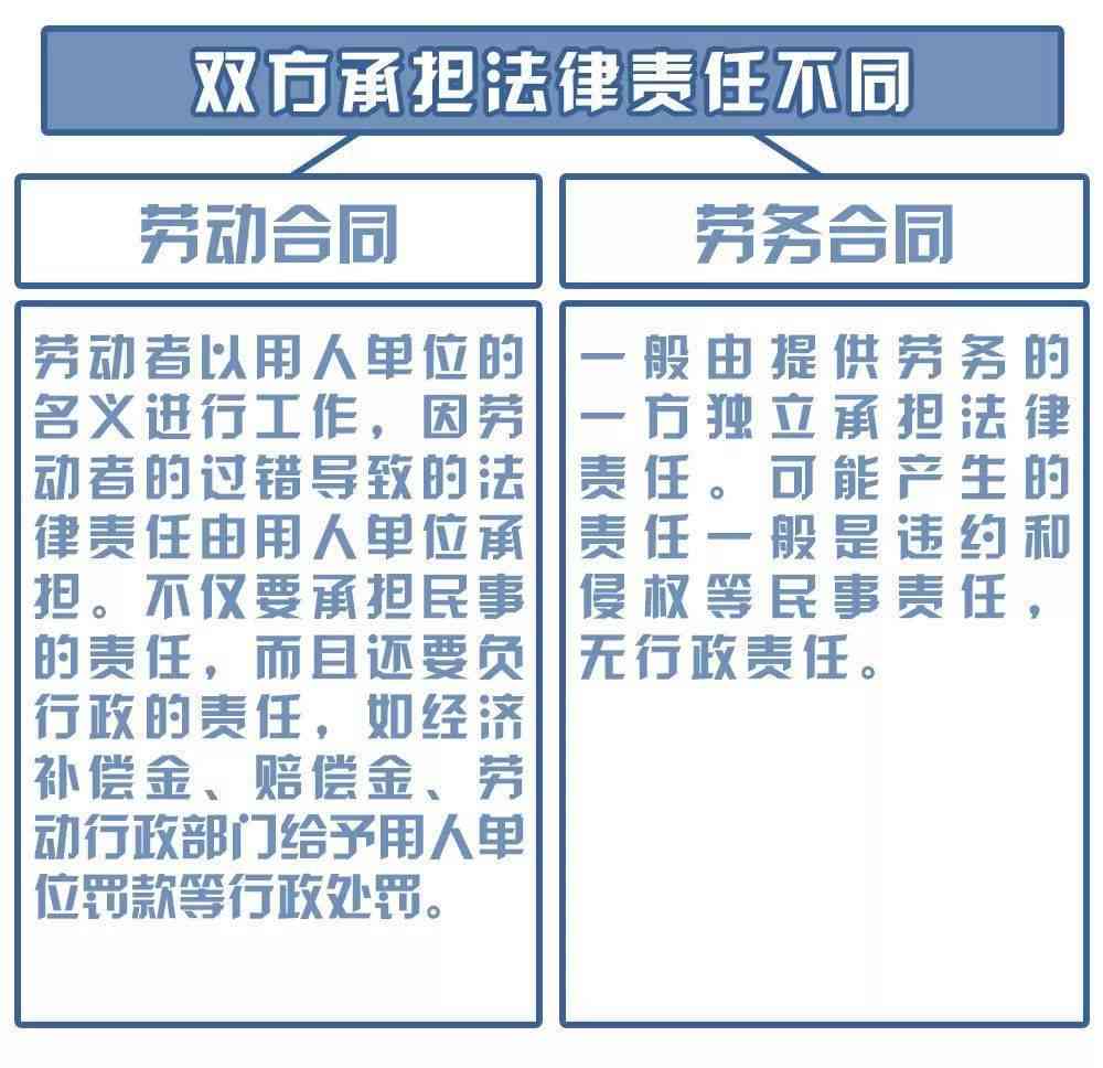 工伤赔偿认定标准及流程：全面解析如何申请与     