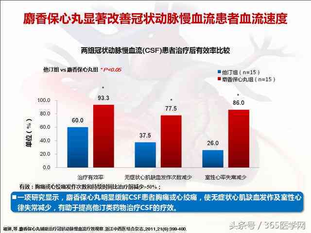 全面解析：AI领域专家的最新研究成果与行业应用探讨