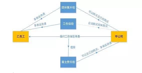 工伤案件转包认定全解析：如何判断是否构成工伤及责任归属