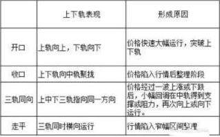 是认定工伤的核心要素吗：三要素为何成为认定工伤的关键标准？