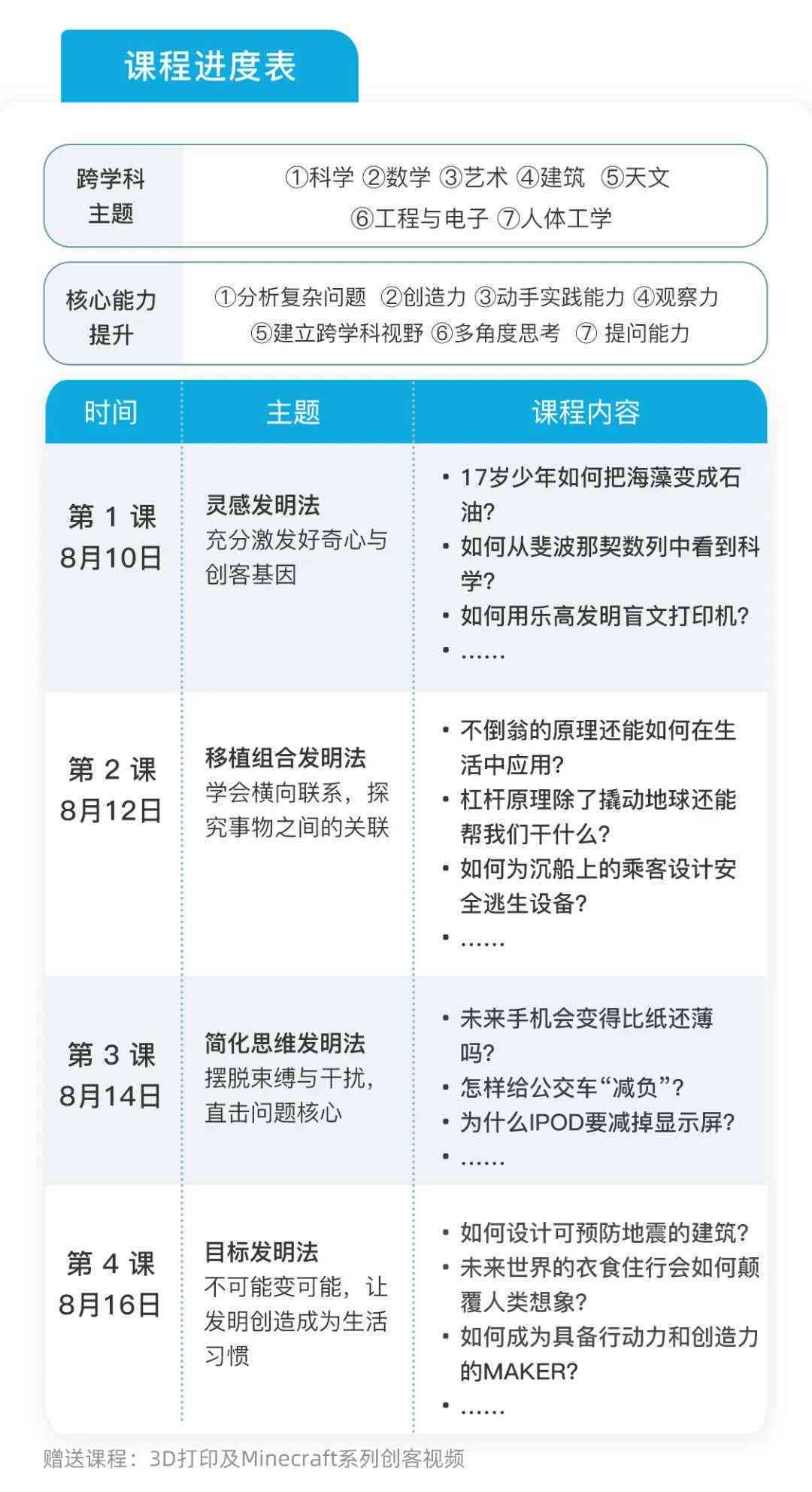 深入解析：脚本编程与人工智能的核心差异